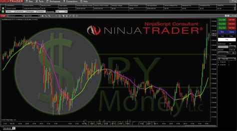Leave your trading software running 24/7. . Download ninja trader